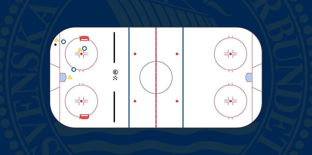 3 mot 3 -smålagsspel