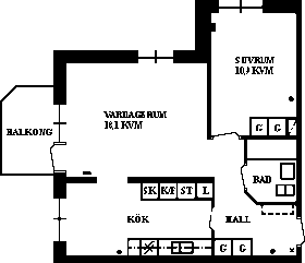 PlanlösningKuratorvägen 29