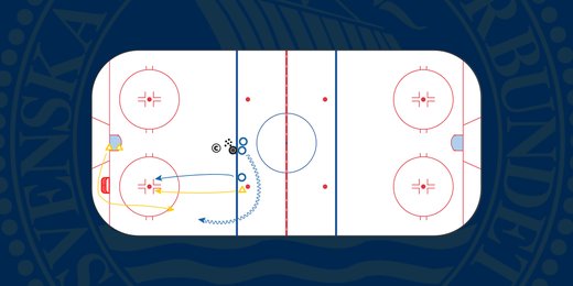 2 mot 2 variant ingång (Video)