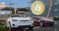 After massive gains – Tesla's stock price now looks just like bitcoin's mega rally in 2017