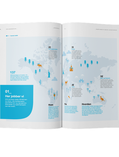 sos barnebyer årsrapport