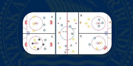 Färdiga ispass TKH – Smålagsspel