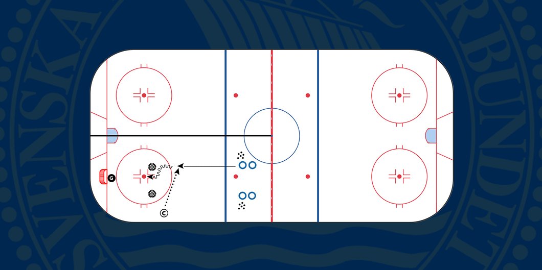 Målskytte i rörelse - quick release