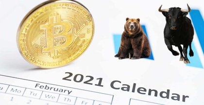 Here is everything bitcoin-related you need to keep an eye on in 2021