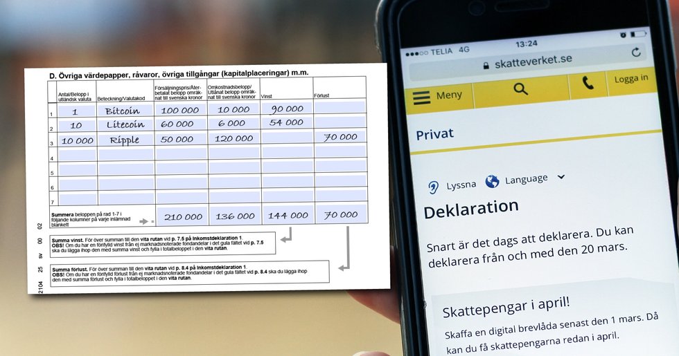 20 svenskar har upptaxerats efter att de låtit bli att redovisa vinster gjorda på kryptovalutor under 2017.