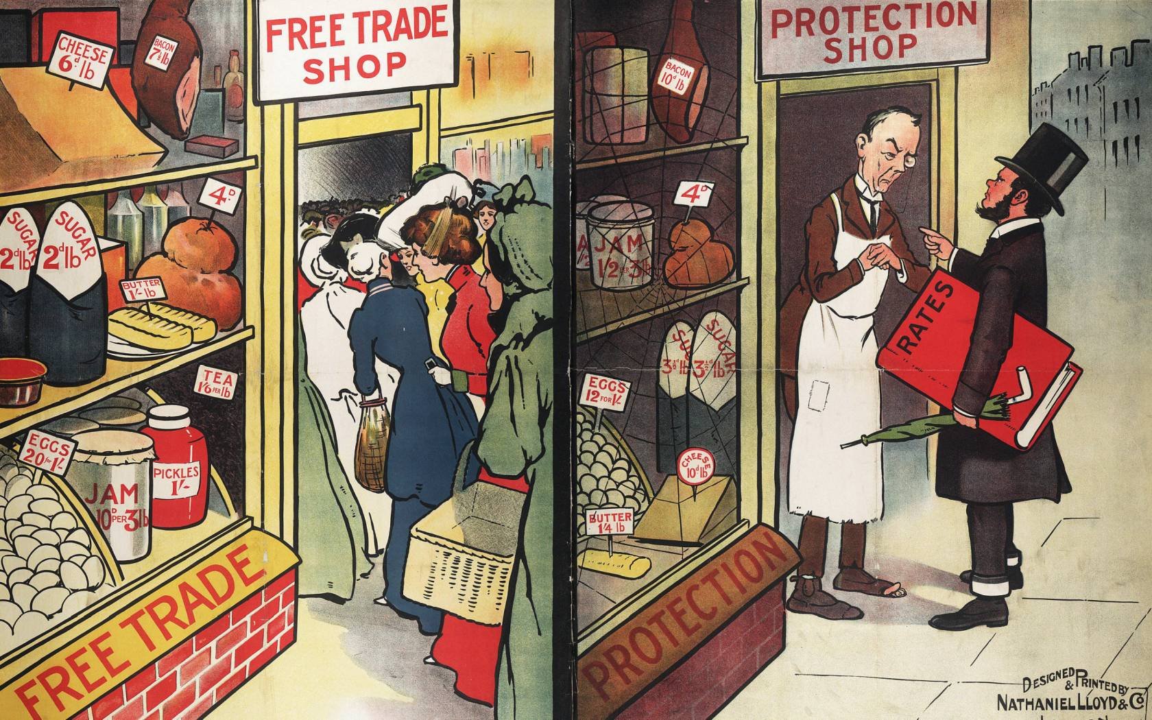 Protectionism vs free trade poster c1905-c1910.