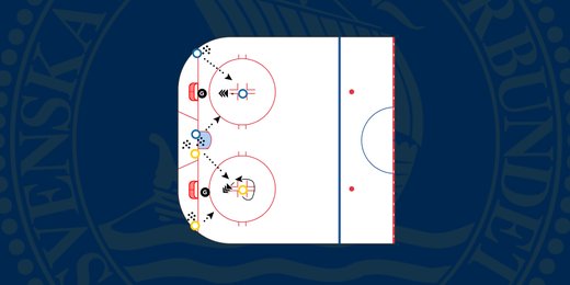 Målskytte i heta ytan (Video)