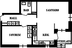 PlanlösningÖstra Prinsgatan 27
