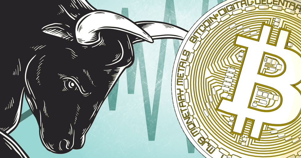Bitcoinprisets starka inledning på veckan – rusar över 5 procent på bara några timmar.