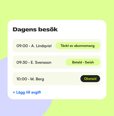 Besöket genomförs fysiskt, via video eller chatt
