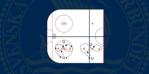 Åttan - med passningar (Video)