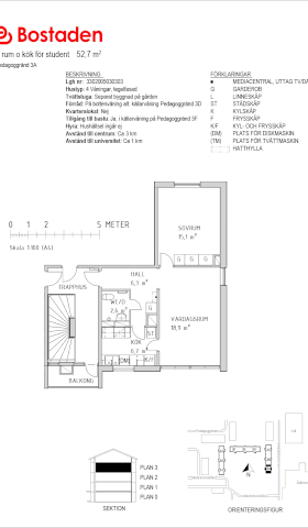 PlanlösningPedagoggränd 3 A