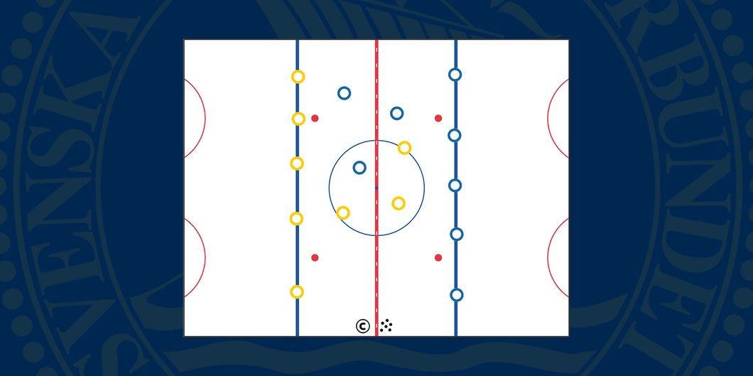 3 mot 3 - passningsspel