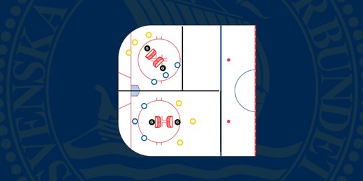 Smålagsspel - vända burar (Video)