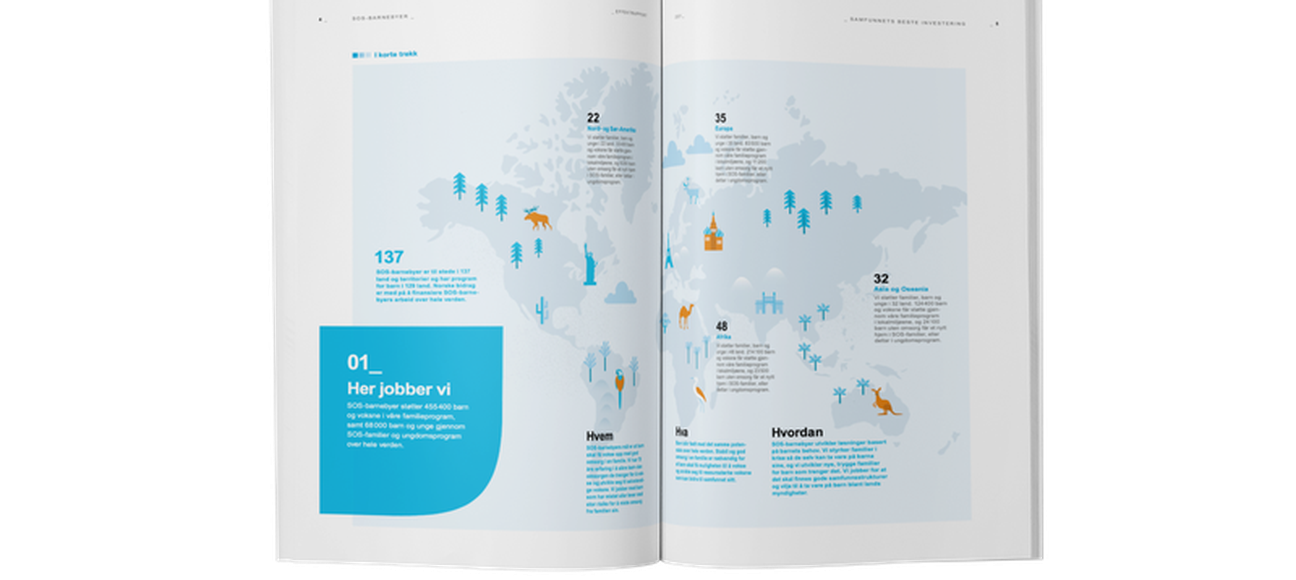 Fra SOS Barnebyers årsrapport, rettet mot bedrifter.
