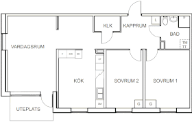 PlanlösningÄlvans Väg 236