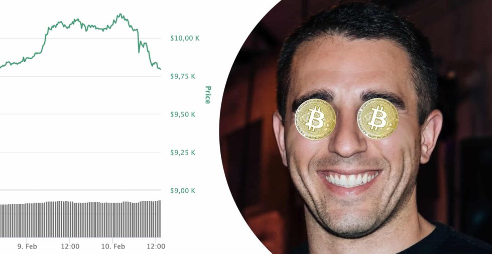 Efter bitcoins superhelg – kryptoprofil förutspår pris på 100 000 dollar