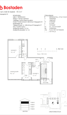 PlanlösningPedagoggränd 3 A