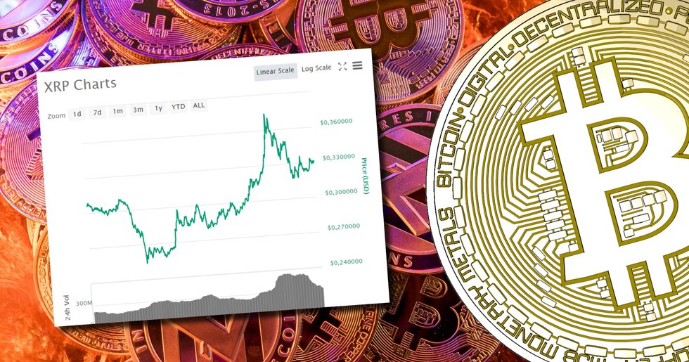De flesta kryptovalutorna är på plus efter en svajig vecka.