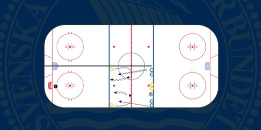 2 mot 2 - från mittzon