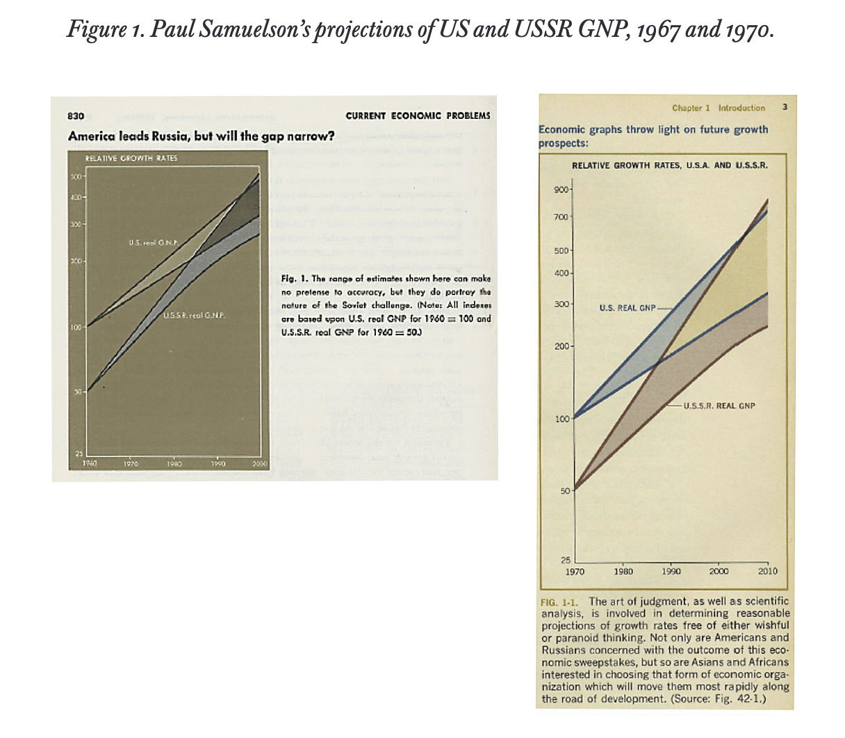 capitalism and socialism essay