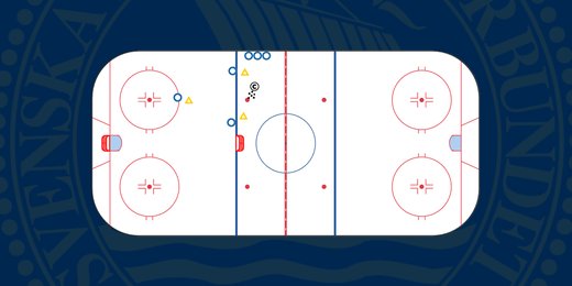3 mot 3 - Smålagsspel variant (Video)