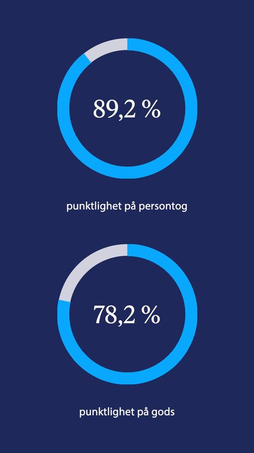 banenor-rapport-03.jpg