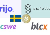 Här är det billigast att köpa bitcoin som svensk – betala inte mer i avgift än du behöver