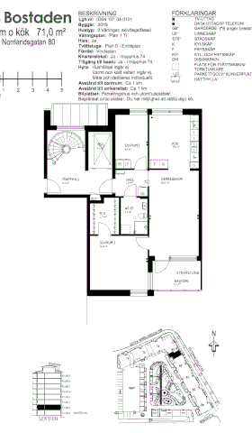 PlanlösningÖstra Norrlandsgatan 80