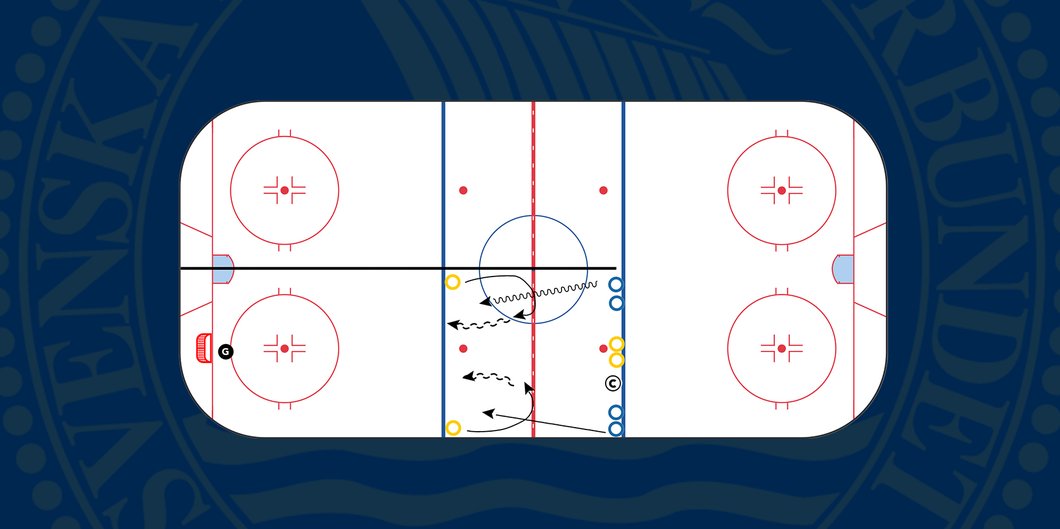 2 mot 2 - från mittzon