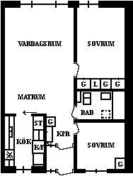 PlanlösningFysikgränd 39