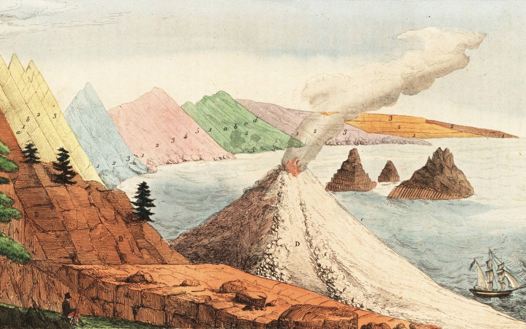 A theoretical cross-section of geological formations and terrains.