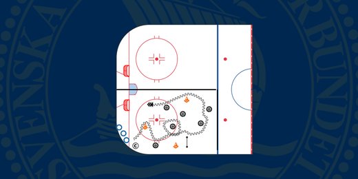 Teknikbana med skott (Video)