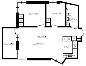 PlanlösningRågången 17