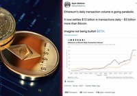 Ethereum utklassar bitcoin – har tre miljarder dollar mer i daglig transaktionsvolym