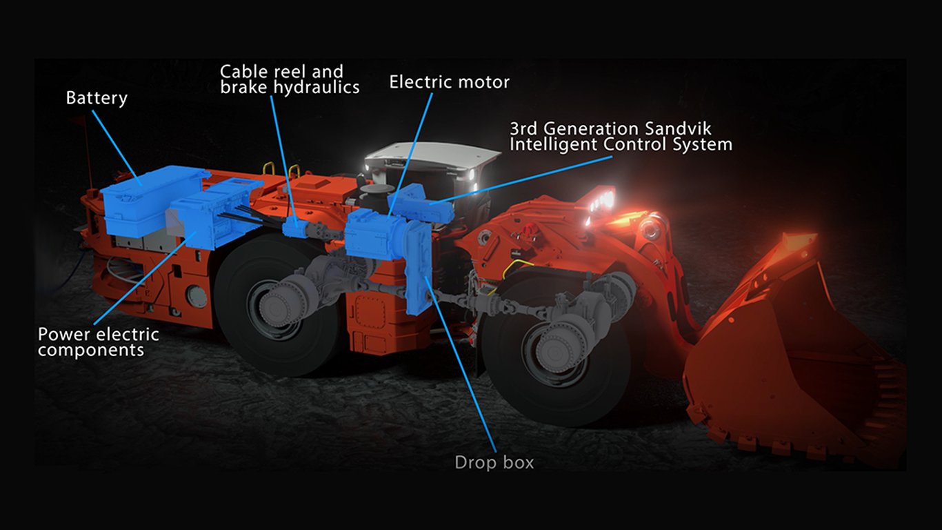 <p>The target applications of Sandvik LH514BE typically include mines that need to relocate loaders between several production areas without resorting to extra transportation equipment or personnel required for the operation.</p>
