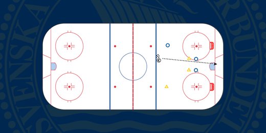 1 mot 1 med offensiv support (video)