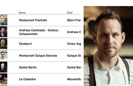 Frantzén bäst i Europa