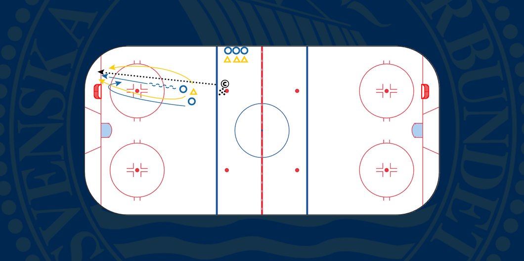 2 mot 1