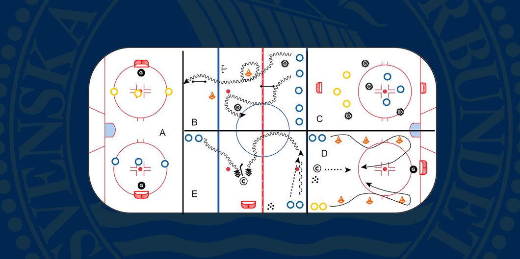 Färdiga ispass U9-U12 - Stationsträning (5 ytor)