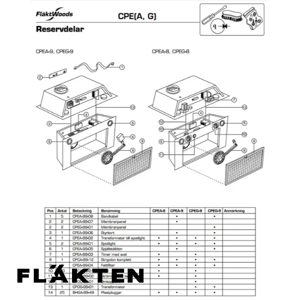 CPEA-99-05
