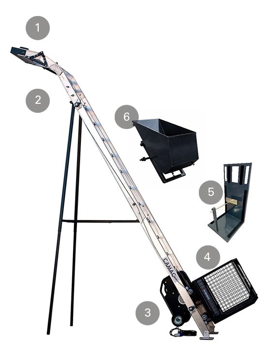 Product features