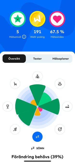 New-NewFör medarbetaren 2(1)
