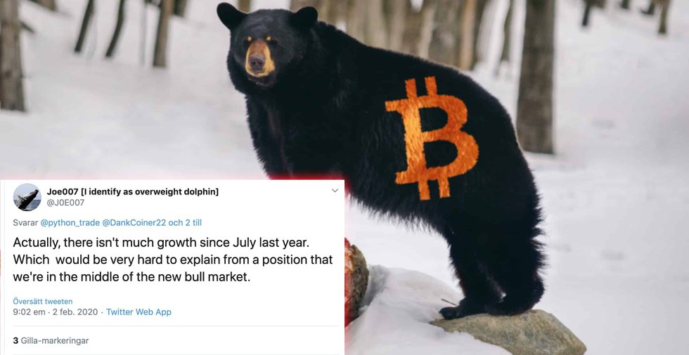 Storinvesterarens varning: Därför är bitcoin inte på väg in i en tjurmarknad