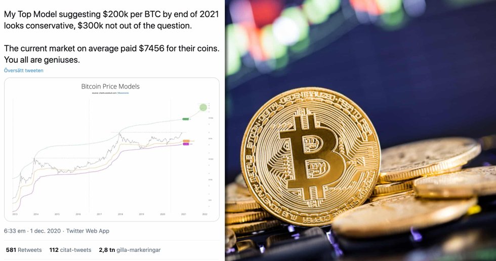 Statistiker: Bitcoinpris på 200 000 dollar om ett år är en försiktig beräkning