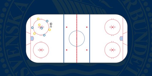 Närkamp i cirkel - 1 mot 1