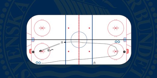 Långa åkningar - långsväng med skott