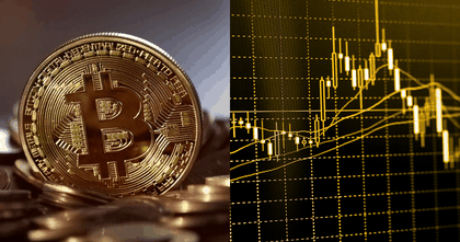 Bitcoins likviditet har minskat