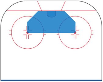 Rör dig till rätt yta och gör fler mål - Analys från herrarnas JVM 2025