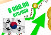 Daily crypto: Bitcoin continues to soar and Binance to launch operations in South Korea